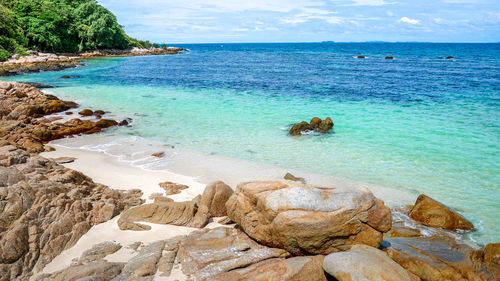 Scenic view of sea against sky