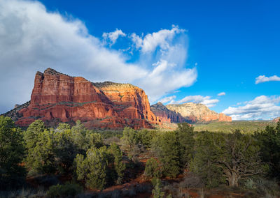 Rock formations on landscape against sky