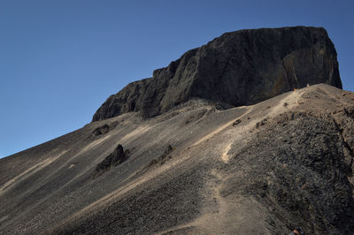 Low angle view of desert against clear blue sky