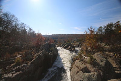 Scenic view of landscape against clear sky