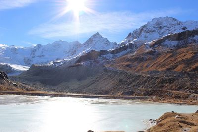 Scenic view of mountains and lake against sky