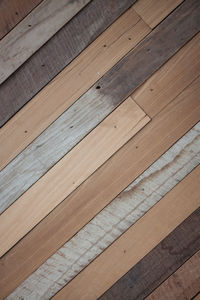 Full frame shot of wooden floor