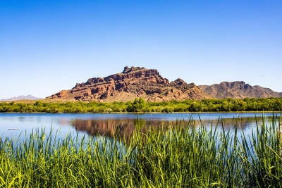 Scenic view of lake against clear blue sky