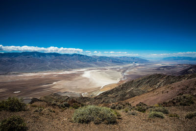 Scenic view of landscape against blue sky