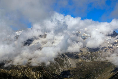 Aerial view of landscape against sky