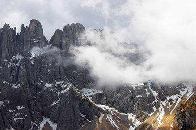 Panoramic view of snowcapped mountains against sky