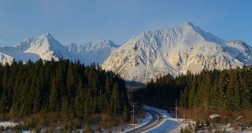 Panoramic view of snowcapped mountains against sky