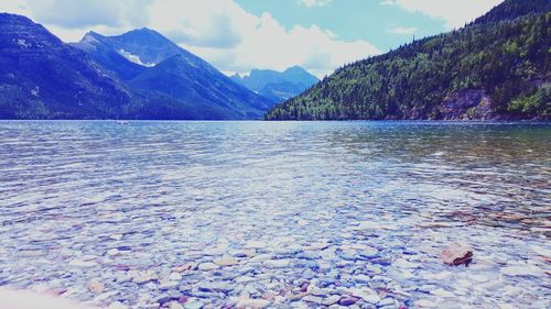 Scenic view of lake against sky