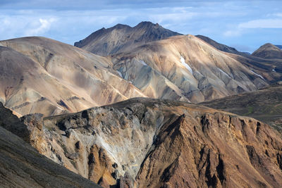 Landmannalaugar view, iceland