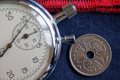 Close-up of gauge and coin