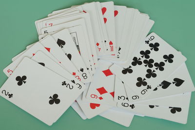High angle view of objects on table