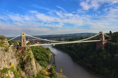 View of suspension bridge over river