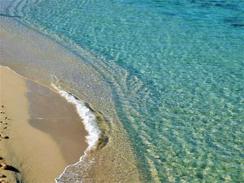 High angle view of beach