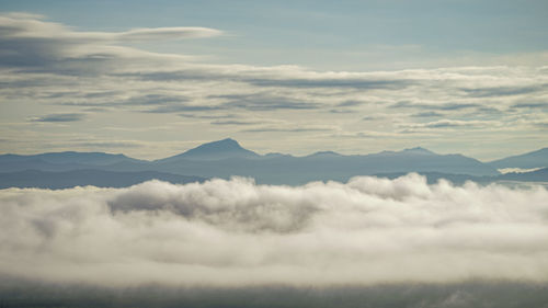 Low angle view of cloudscape