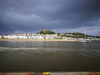 Scenic view of sea against cloudy sky