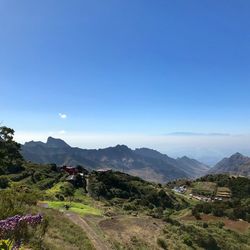 Scenic view of landscape against clear blue sky