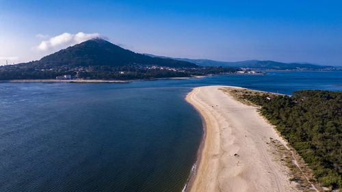 Scenic view of sea and mountains against sky