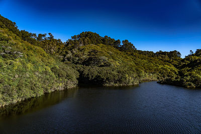 Scenic view of lake against clear sky