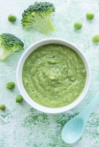 High angle view of soup in bowl