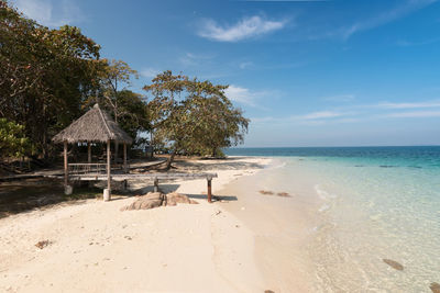 Scenic view of beach against sky