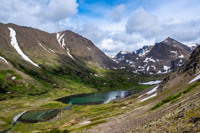 Scenic view of lake by mountains against sky