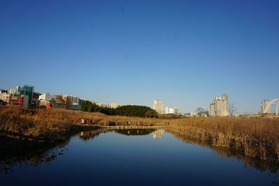 Buildings by river against clear blue sky