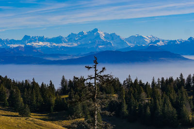 Scenic view of mountains against sky