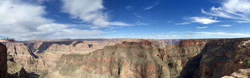 Panoramic view of landscape against cloudy sky