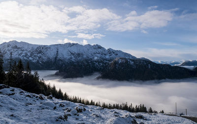 Scenic view of snowcapped mountains against sky