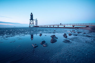 Scenic view of sea against clear sky