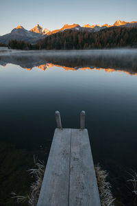 Scenic view of lake against sky during sunset