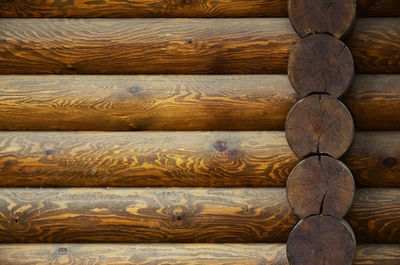 Full frame shot of wooden wall