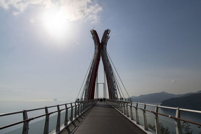 sky