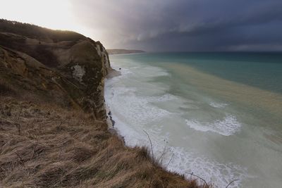 Scenic view of beach against sky