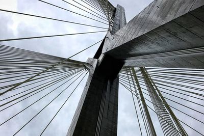 Low angle view of suspension bridge against cloudy sky