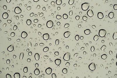 Full frame shot of raindrops on glass window