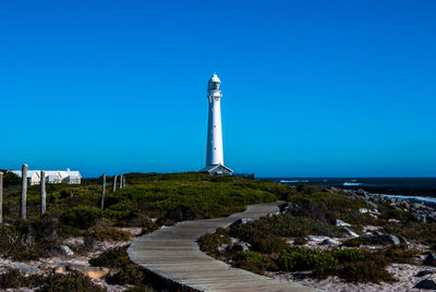 Lighthouse by sea against clear blue sky