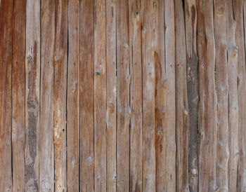 Full frame shot of wooden wall