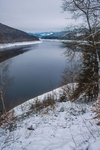 Scenic view of lake against sky during winter
