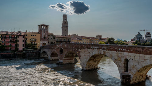 Bridge over river in city against sky