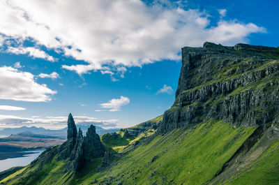 Panoramic view of mountains against sky