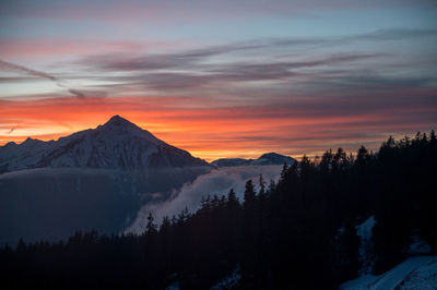 Scenic view of snow covered mountains against sky during sunset