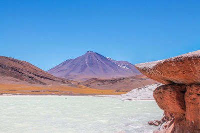 Scenic view of snowcapped mountains against clear blue sky