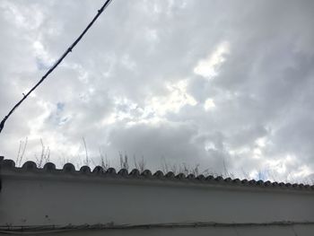 Power lines against cloudy sky