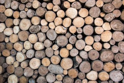 Full frame shot of logs