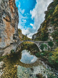 Scenic view of waterfall against sky