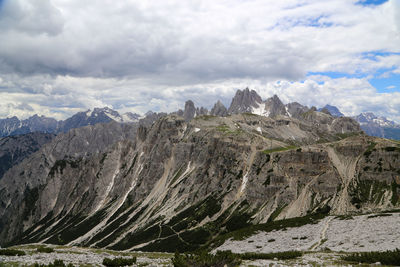 Panoramic view of landscape against sky