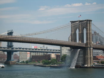 Bridge over river against sky