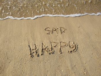 High angle view of text written on beach
