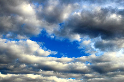 Low angle view of cloudy sky